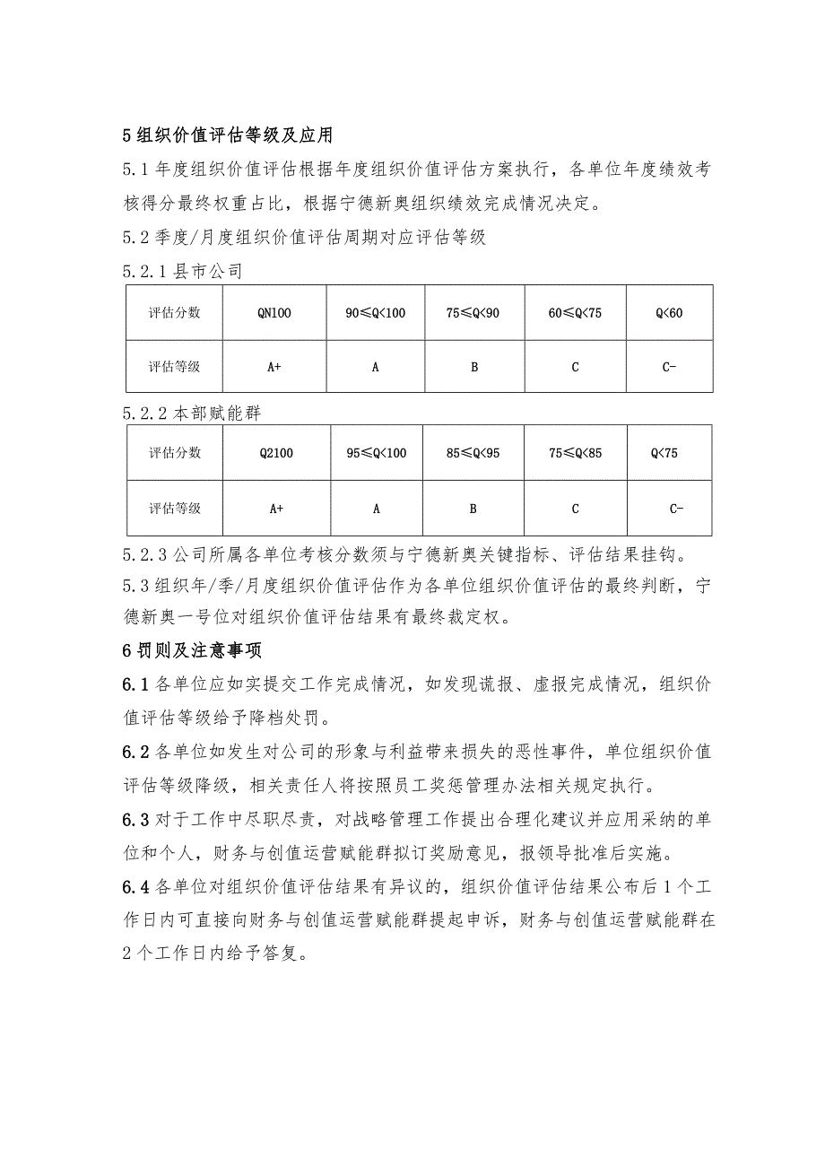 自驱组织价值评估管理办法.docx_第3页