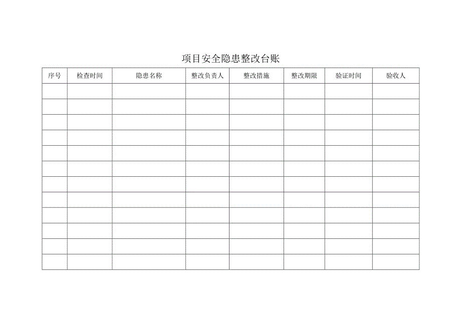 项目安全隐患整改台账模板.docx_第1页