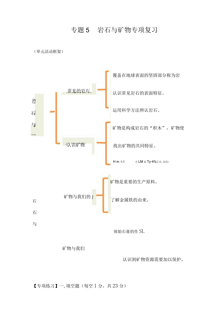 苏教版小学四年级科学下册《第五单元：岩石与矿物》自学练习题及答案.docx_第1页