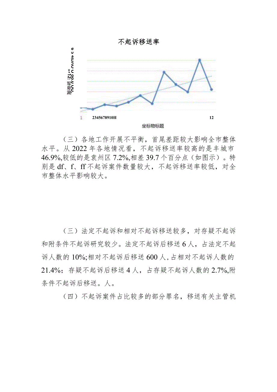 检察机关不起诉案件依法移送有关主管机关处理工作情况分析报告.docx_第2页