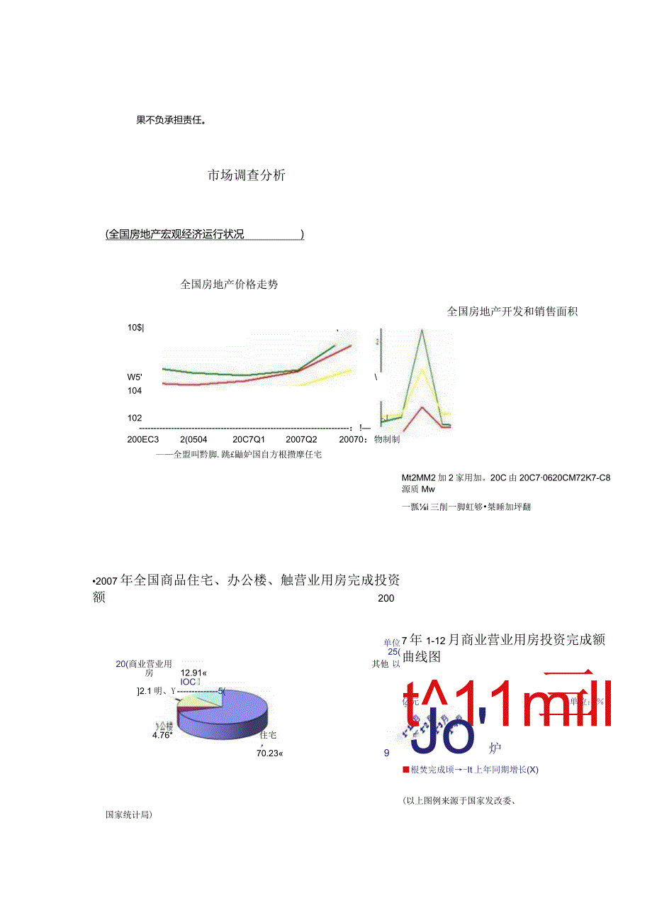 某广场市场调查研究报告.docx_第3页