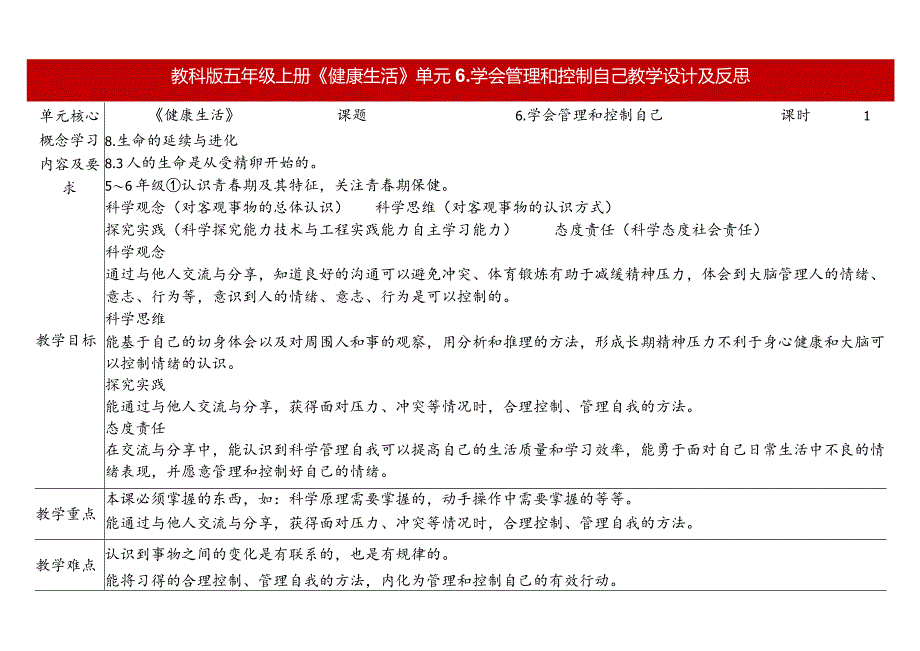 教科版五年级科学上册第四单元第六课时教学设计学会管理和控制自己.docx_第1页