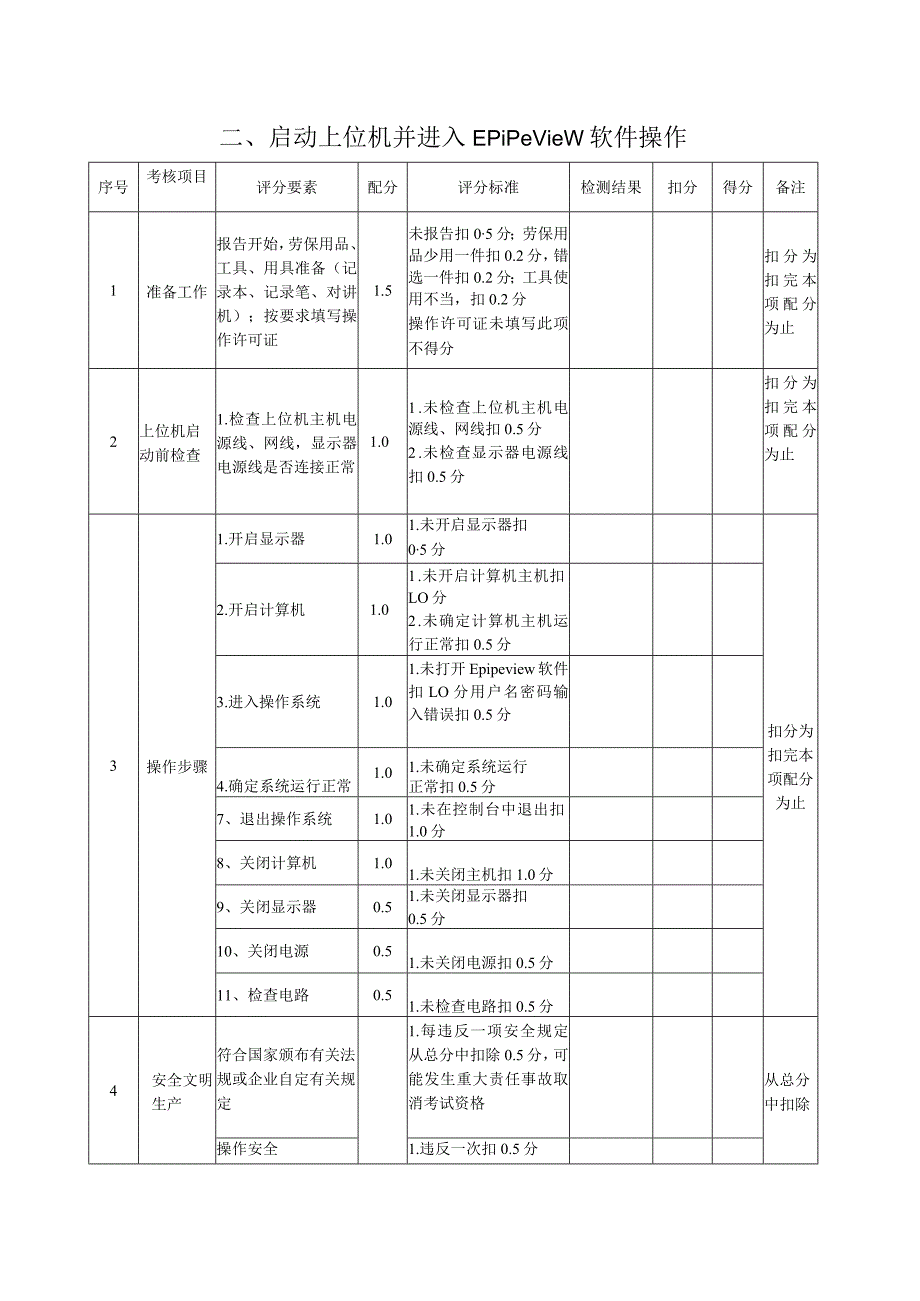 输气站员工应知应会题库-自控实操.docx_第3页