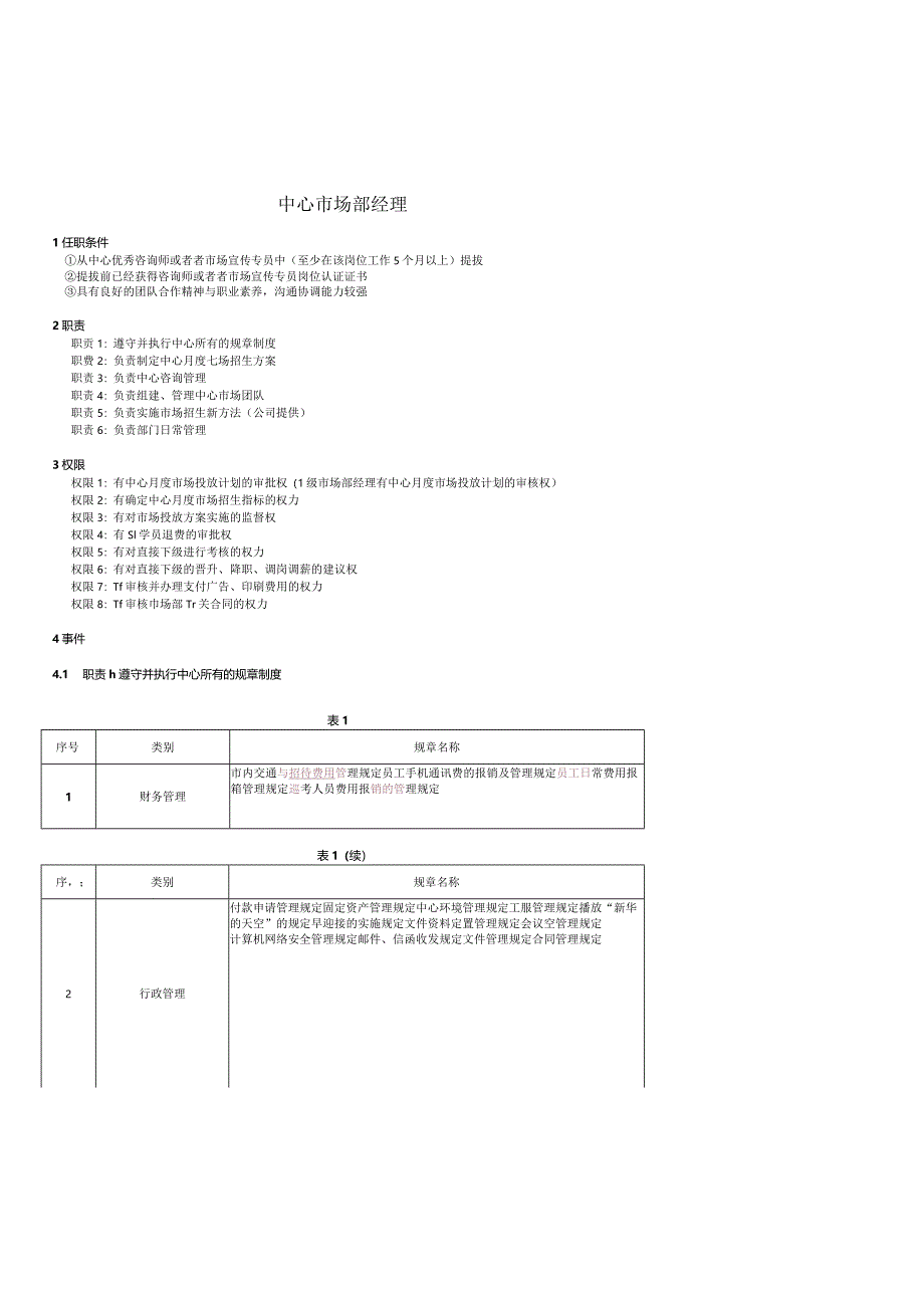 新华朗杰IT教育市场部经理岗位手册.docx_第3页