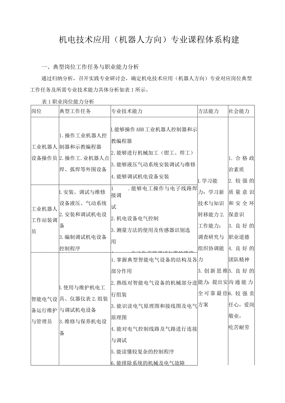 机电技术应用（机器人方向）专业课程体系构建.docx_第1页