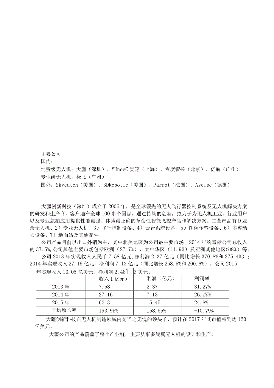 无人机行业研究报告.docx_第3页