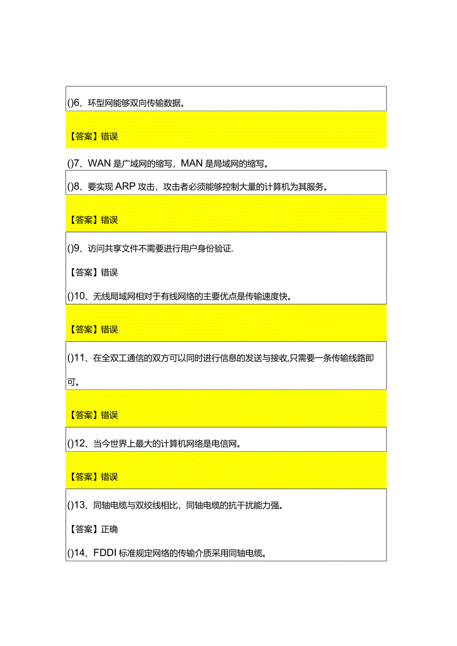 重庆工商大学2023年计算机网络基础判断题大全含答案解析.docx_第2页