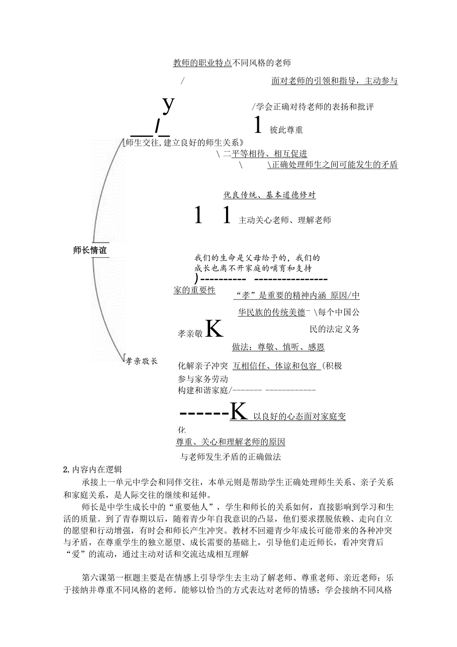 统编版七上《道德与法治》单元作业设计(优质案例21页).docx_第2页