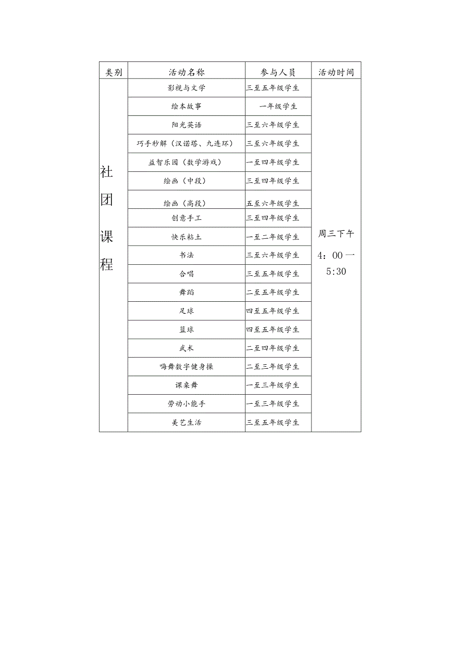 小学“无作业日”实施方案.docx_第3页