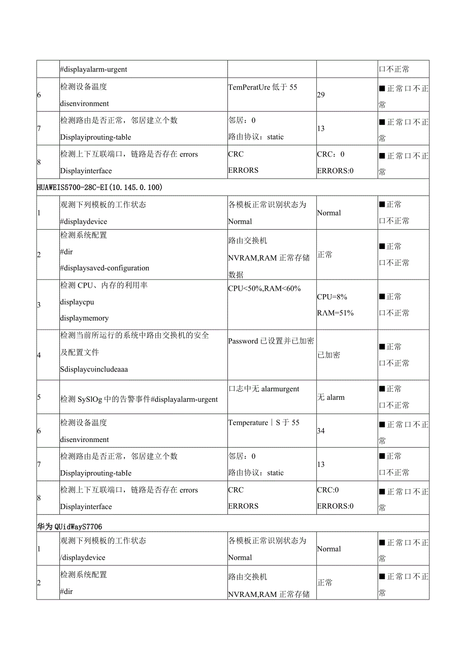 行政单位服务器存储网络设备巡检报告.docx_第3页