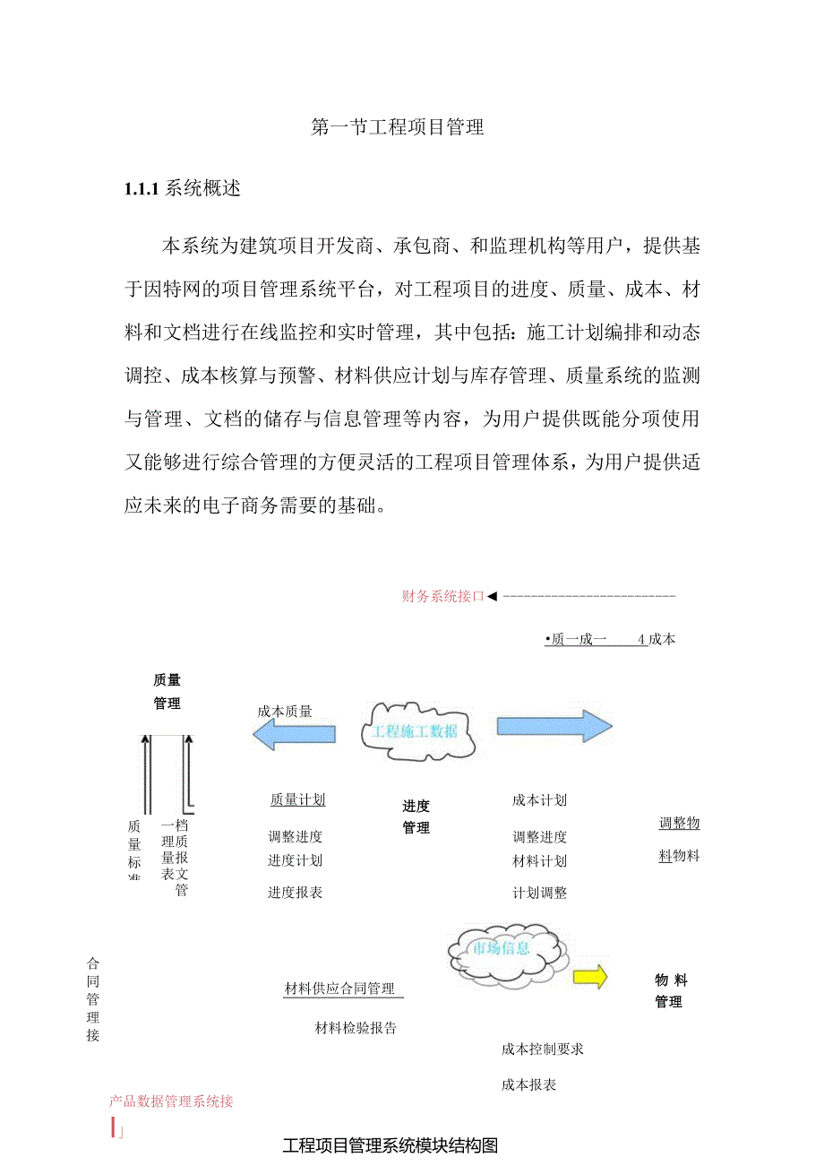 某建筑工程项目管理概要.docx_第1页