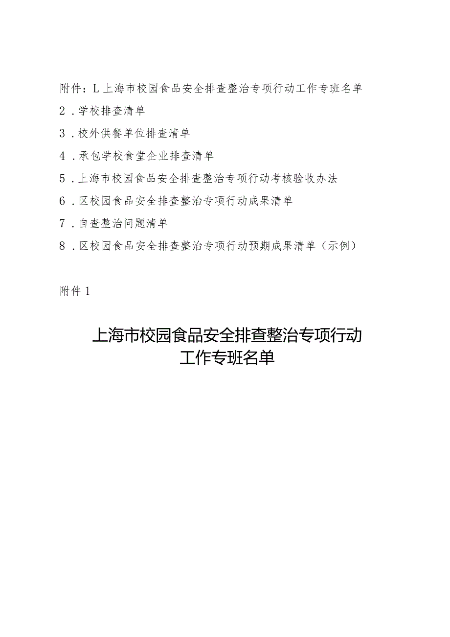 校园食品安全学校、校外供餐单、承包学校食堂企业排查清单、排查整治专项行动考核验收办法、预期成果清单.docx_第1页