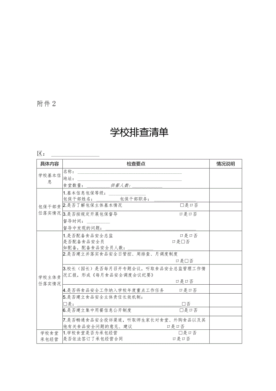 校园食品安全学校、校外供餐单、承包学校食堂企业排查清单、排查整治专项行动考核验收办法、预期成果清单.docx_第2页