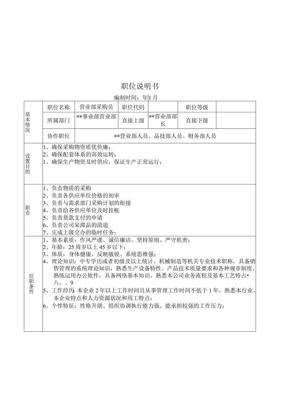 某大型摩配企业营业部采购员岗位说明书.docx_第1页