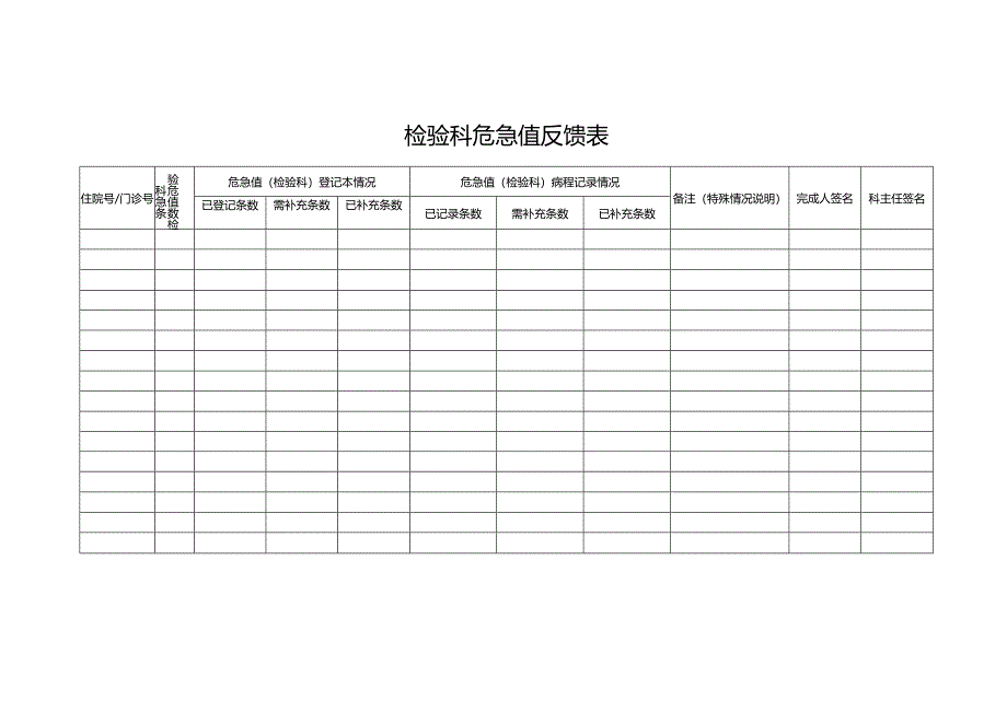 检验科危急值反馈表.docx_第1页