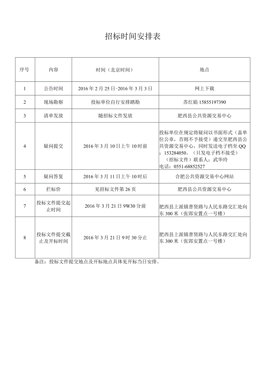 某工业园耕耘路仓库维修工程招标文件.docx_第3页