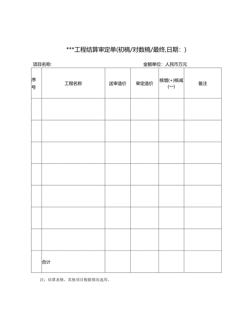 （工程结算审核表-财政评审用报表-标准格式最新）-工程结算审定单.docx_第1页
