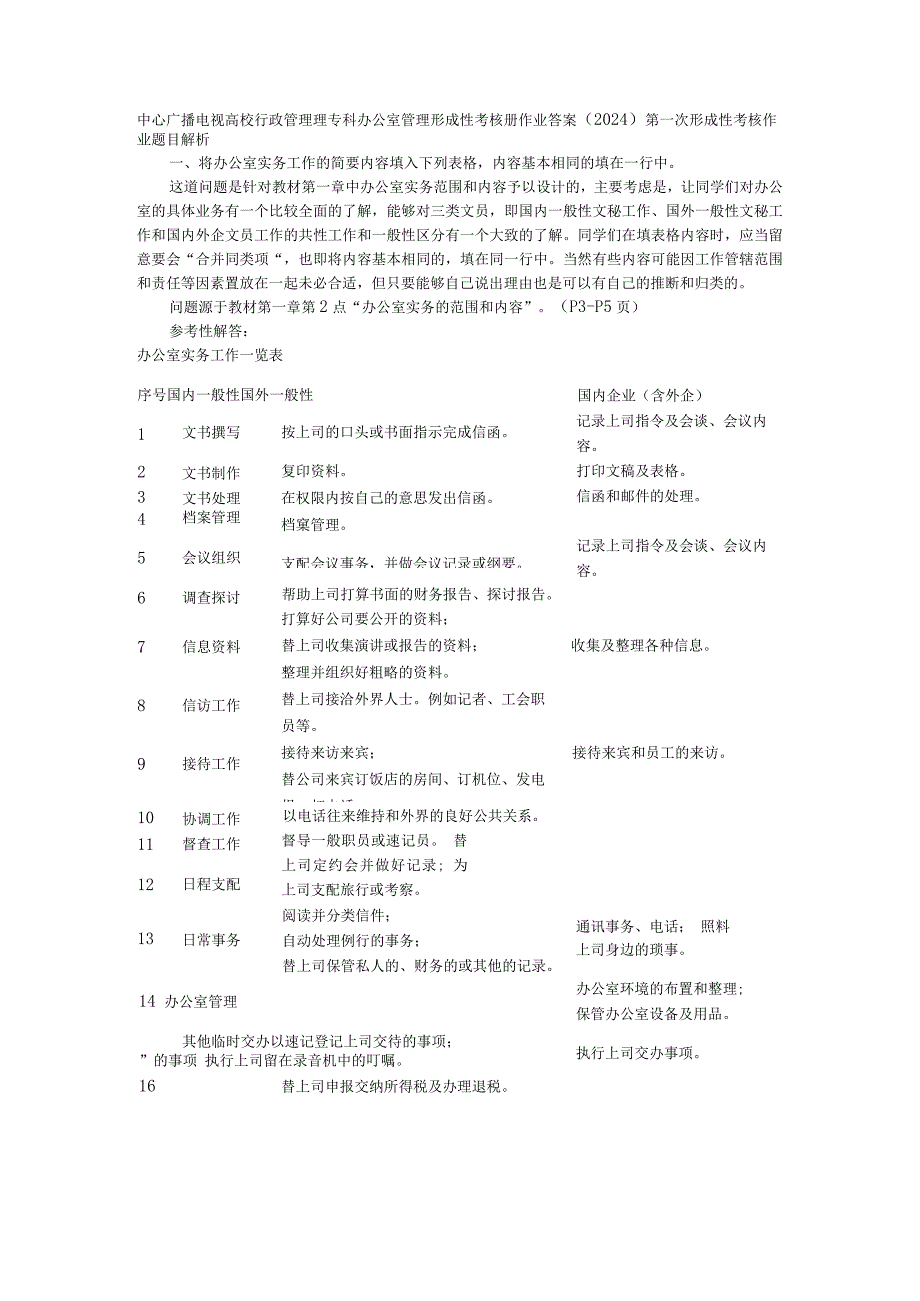 2024电大作业办公室管理形成性考核册作业答案9.docx_第1页