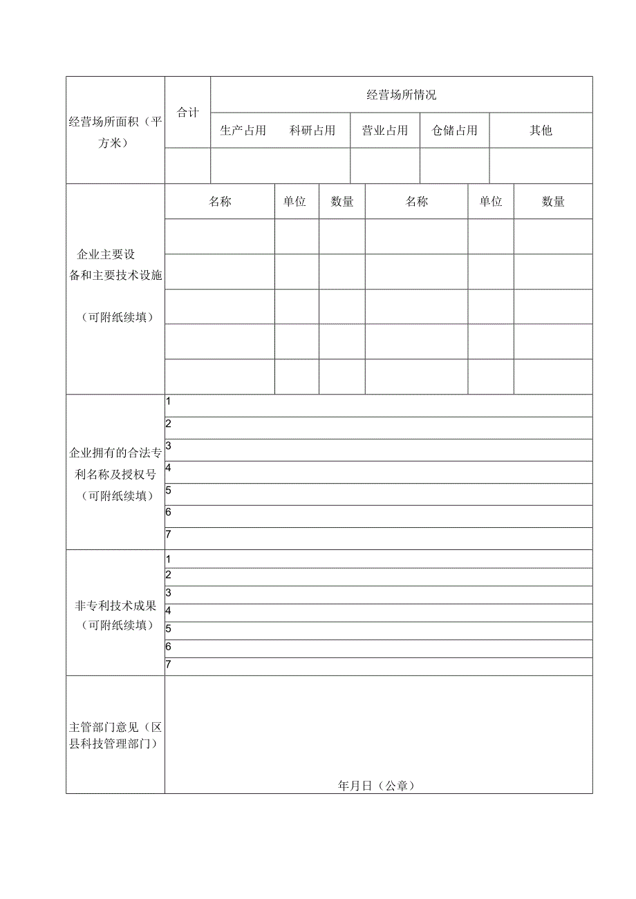 铜仁市民营科技企业申请表.docx_第3页