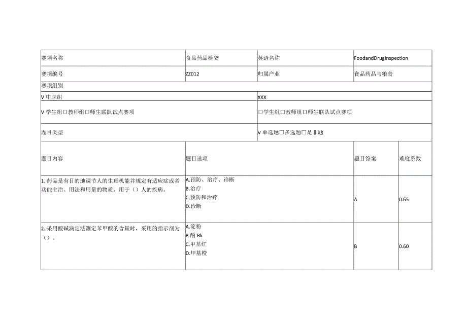 食品药品检验赛项赛题第9套公开课教案教学设计课件资料.docx_第1页