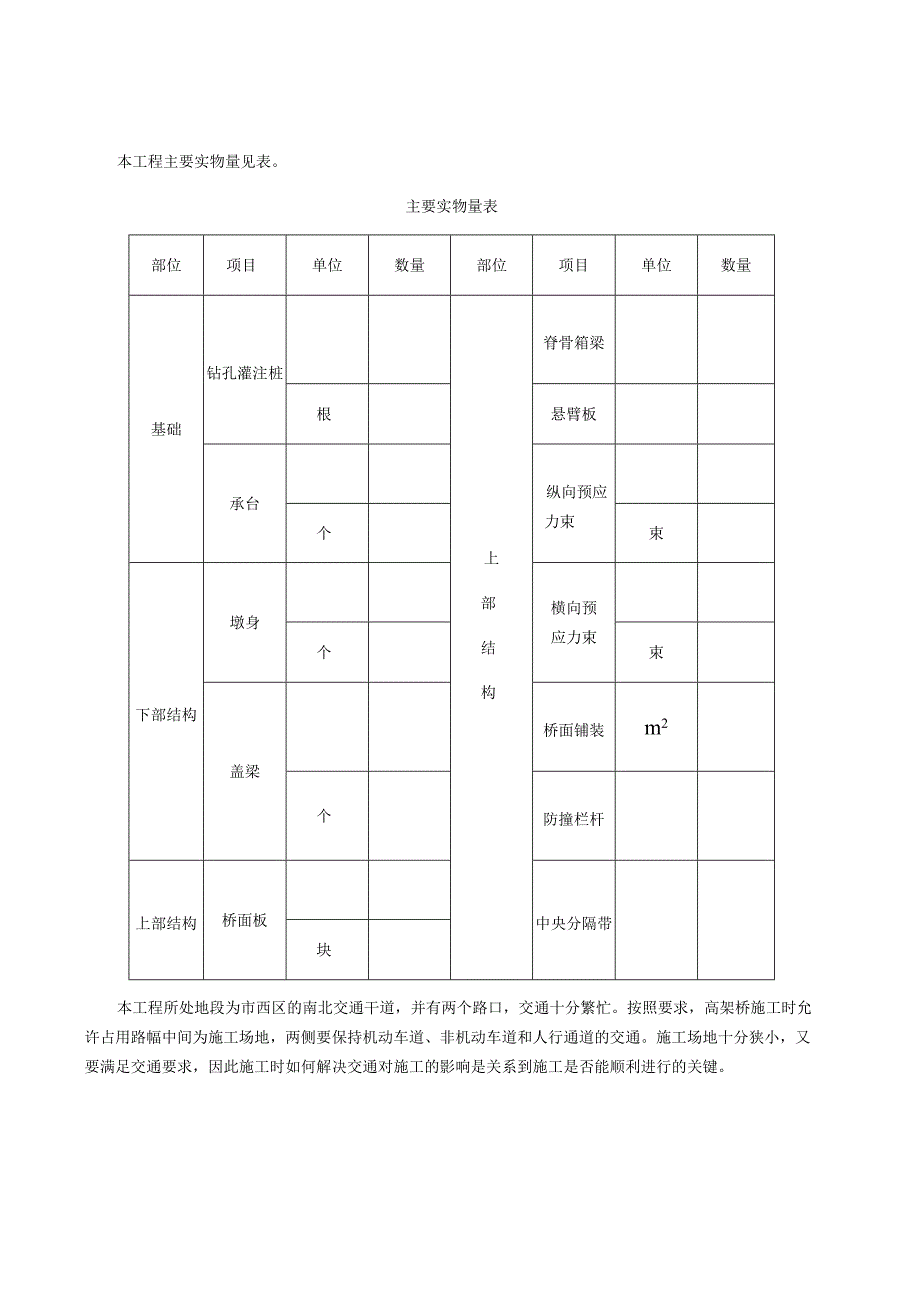 某市高架二期桥施工组织设计方案.docx_第2页