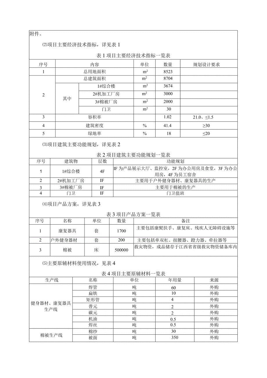 江西省民政厅江西省假肢中心综合机加工基地项目环境影响报告表.docx_第3页