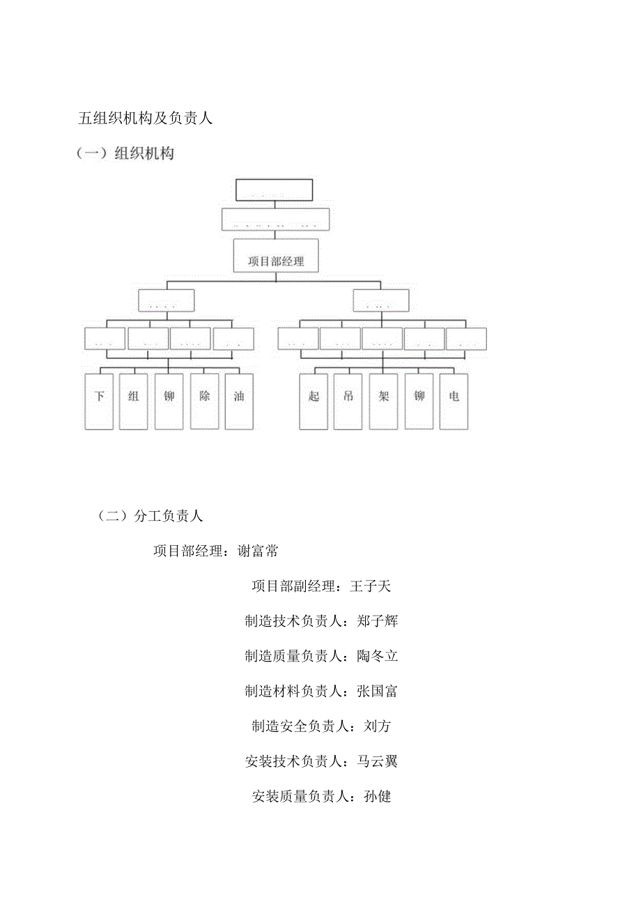 钢结构工程施工组织方案.docx_第3页