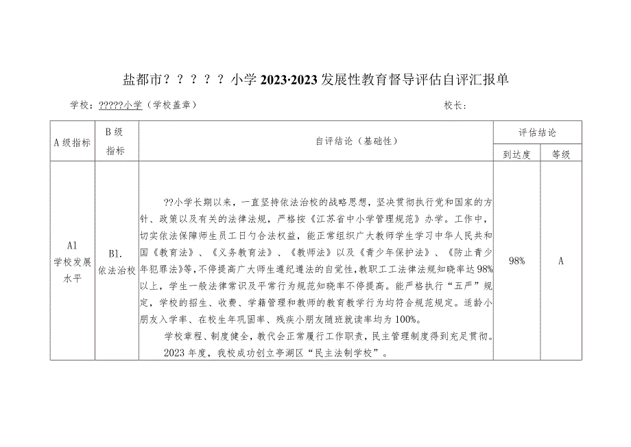 盐城市性教育督导评估报告单.docx_第2页