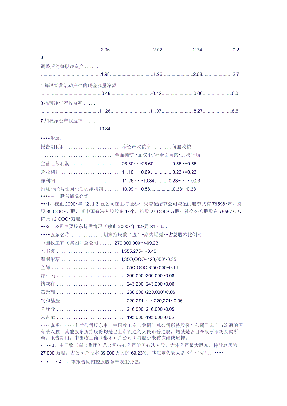 某实业公司年度报告.docx_第3页