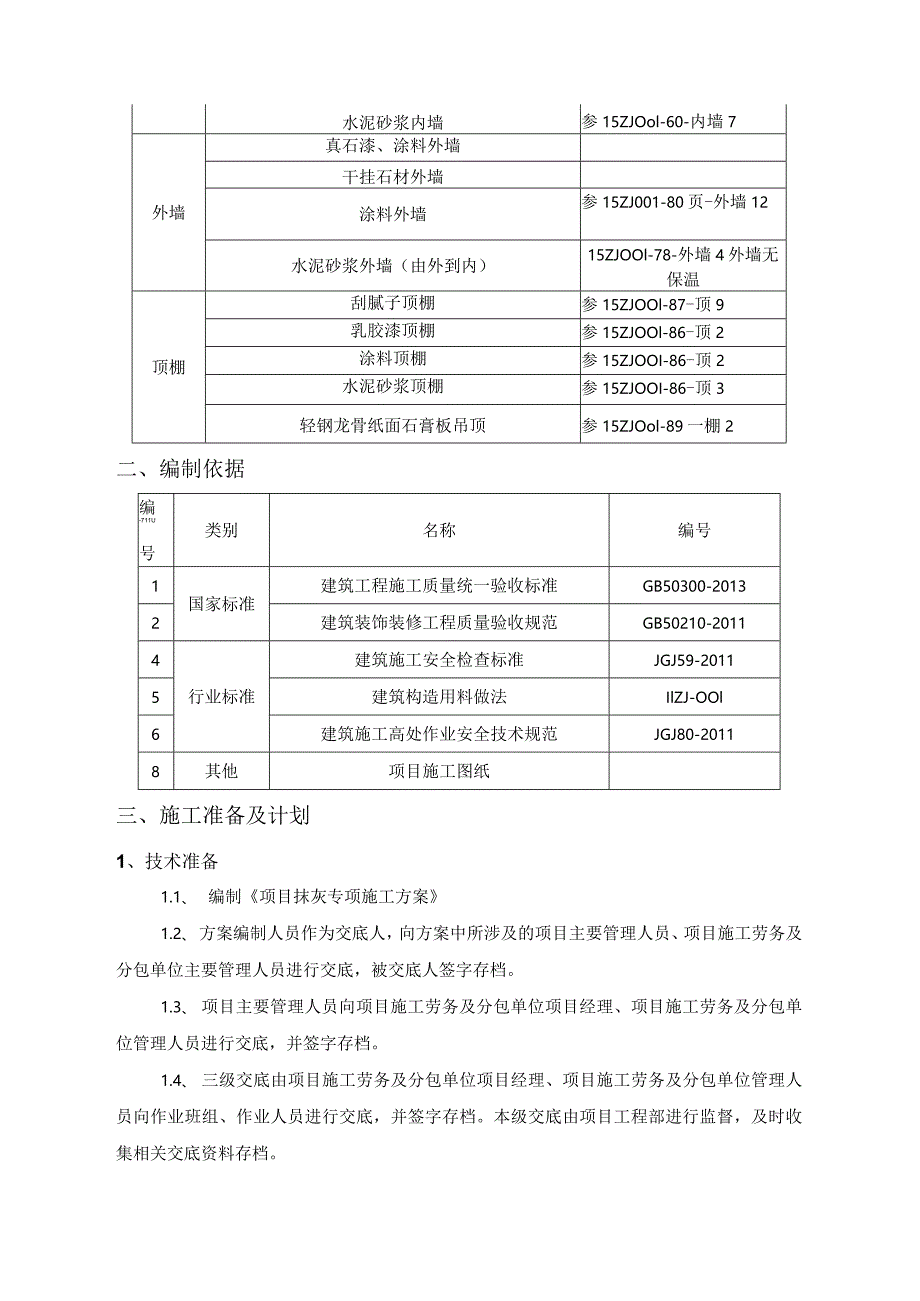 项目C组团抹灰施工方案.docx_第2页