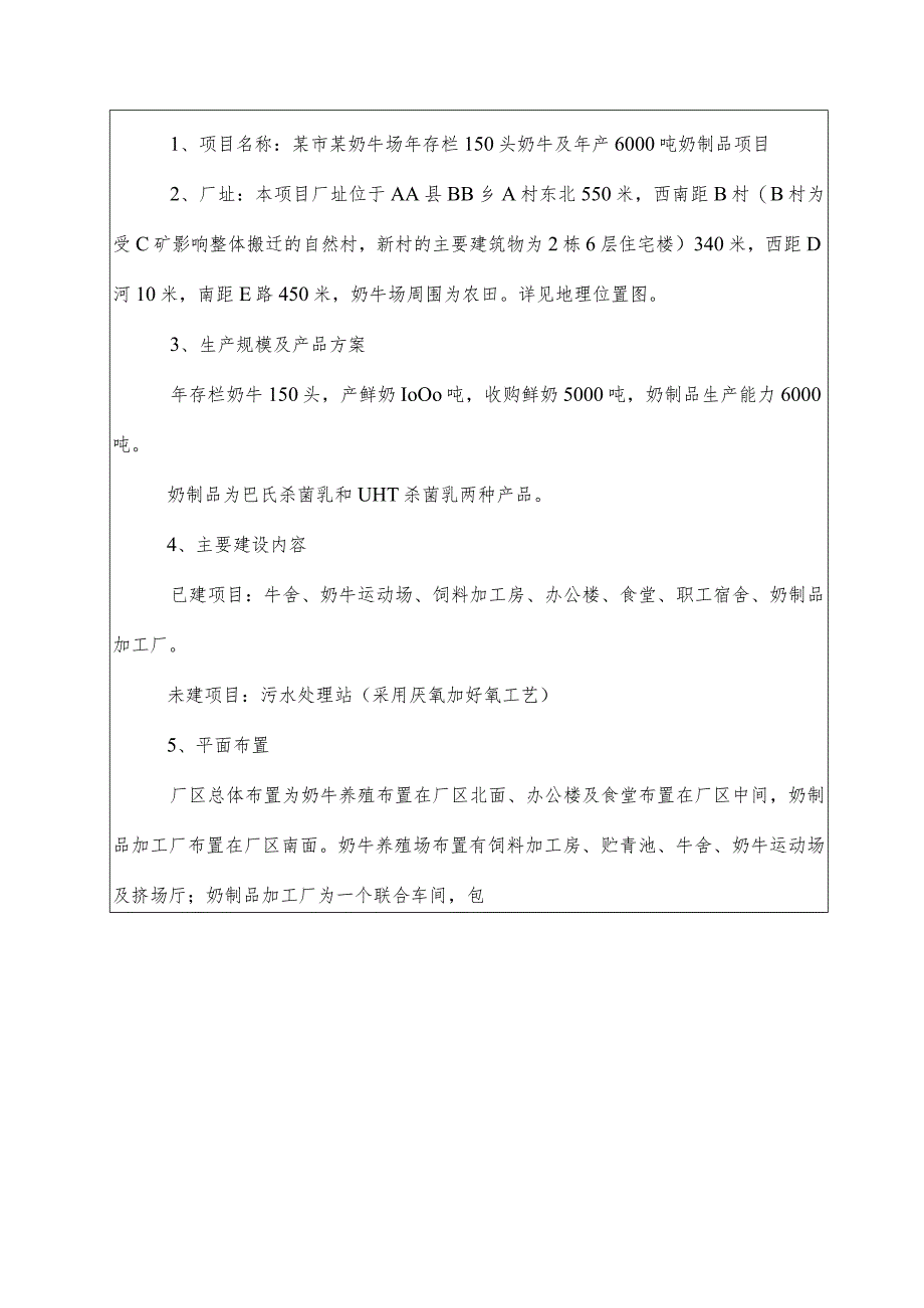 某奶牛场年存栏150头奶牛及年产6000吨奶制品项目环境影响报告表.docx_第2页