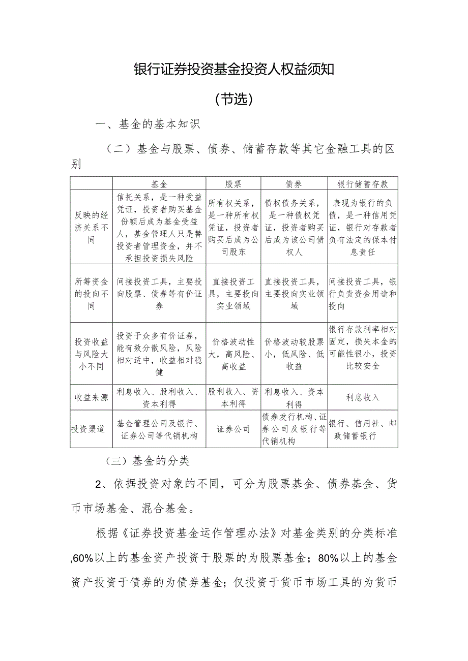 银行证券投资基金投资人权益须知.docx_第1页