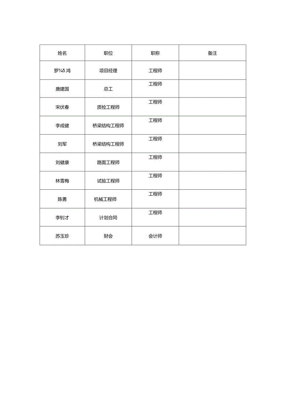 某市红荔路运河大桥施工组织设计.docx_第3页