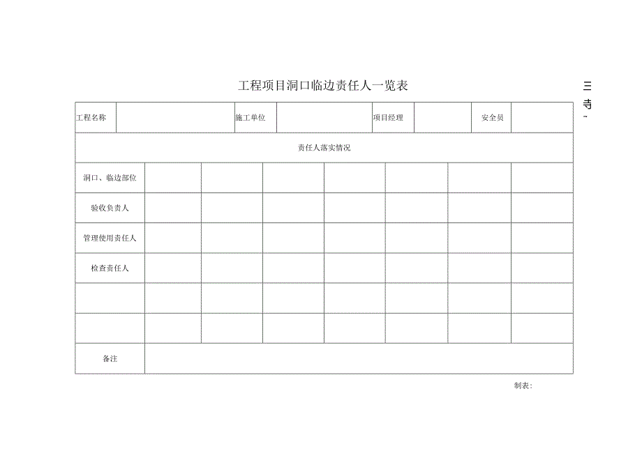 工程项目电箱责任人一览表.docx_第2页