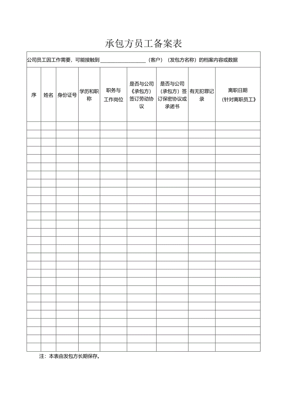 2024《承包方员工备案表》档案外包服务方人员备案表.docx_第1页