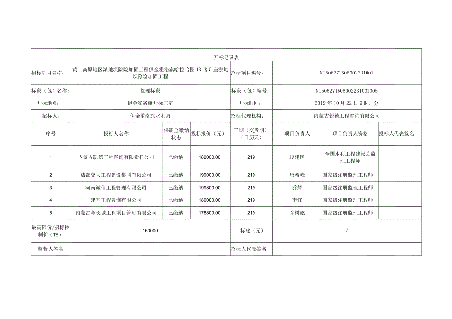 开标记录表.docx_第1页