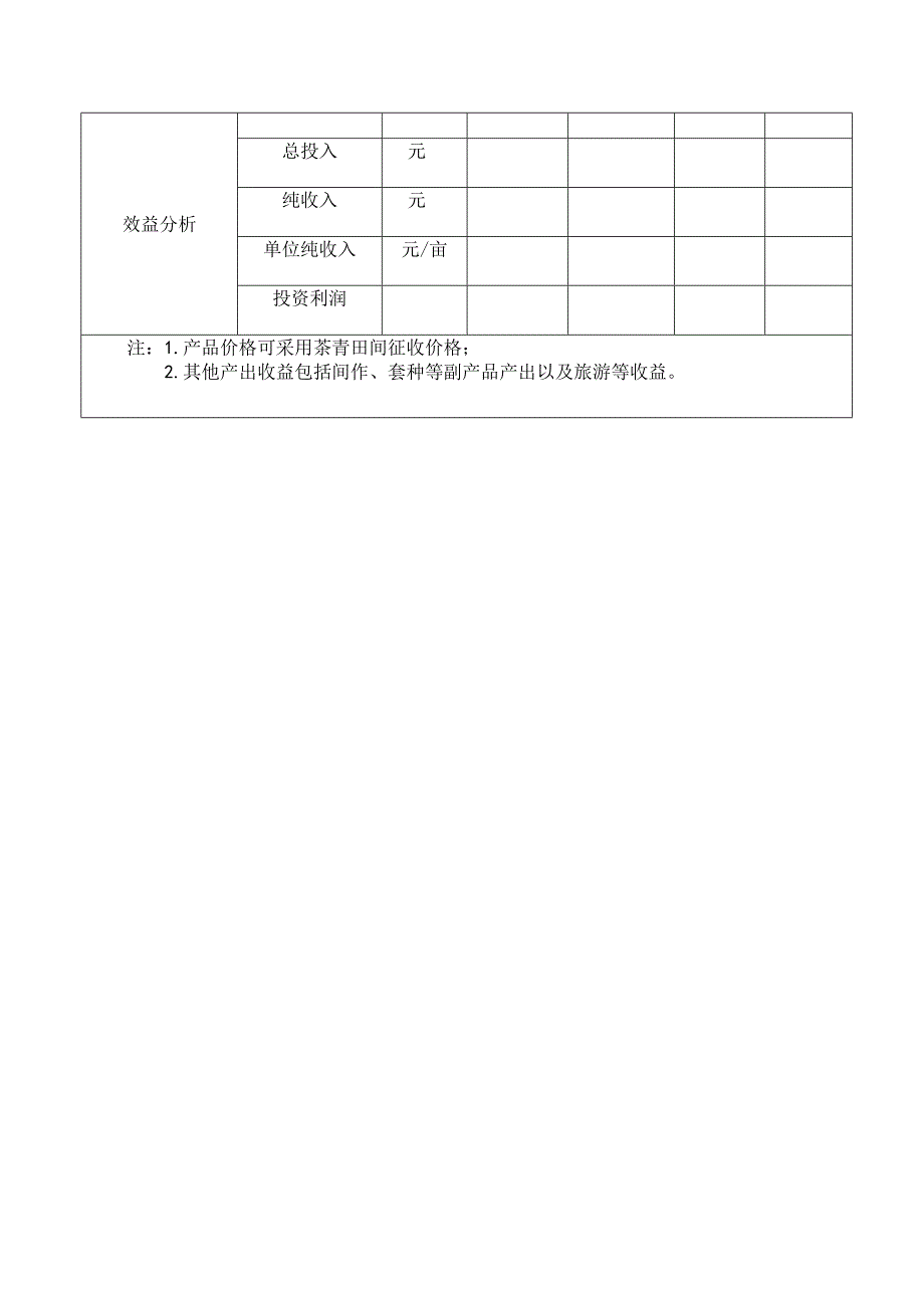 园地价格评估工作茶园投入—-产出效益调查表.docx_第3页