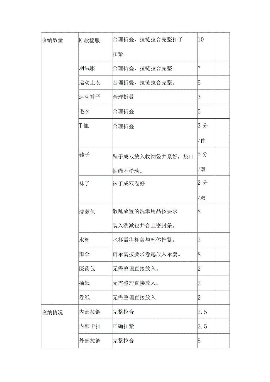 小学劳动技能大赛整理行李项目比赛规则.docx_第3页