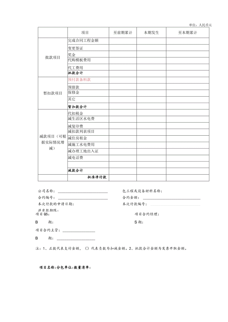 分包商付款申请书资料.docx_第2页