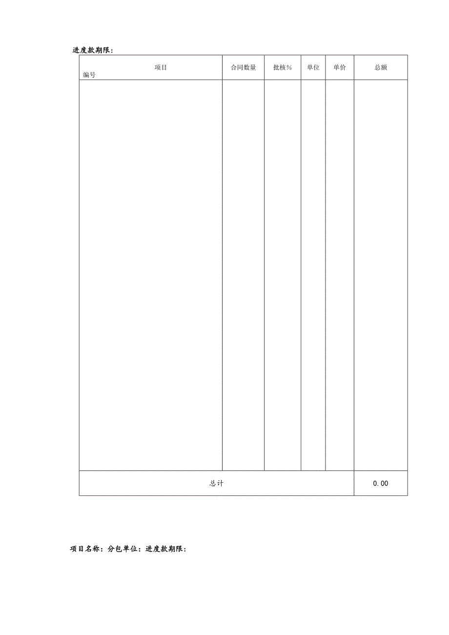 分包商付款申请书资料.docx_第3页