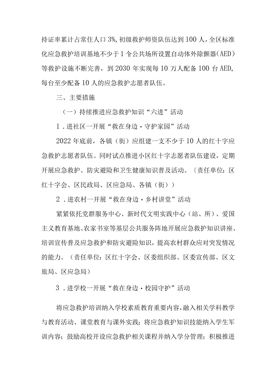 关于进一步推进全区红十字应急救护工作实施办法.docx_第2页