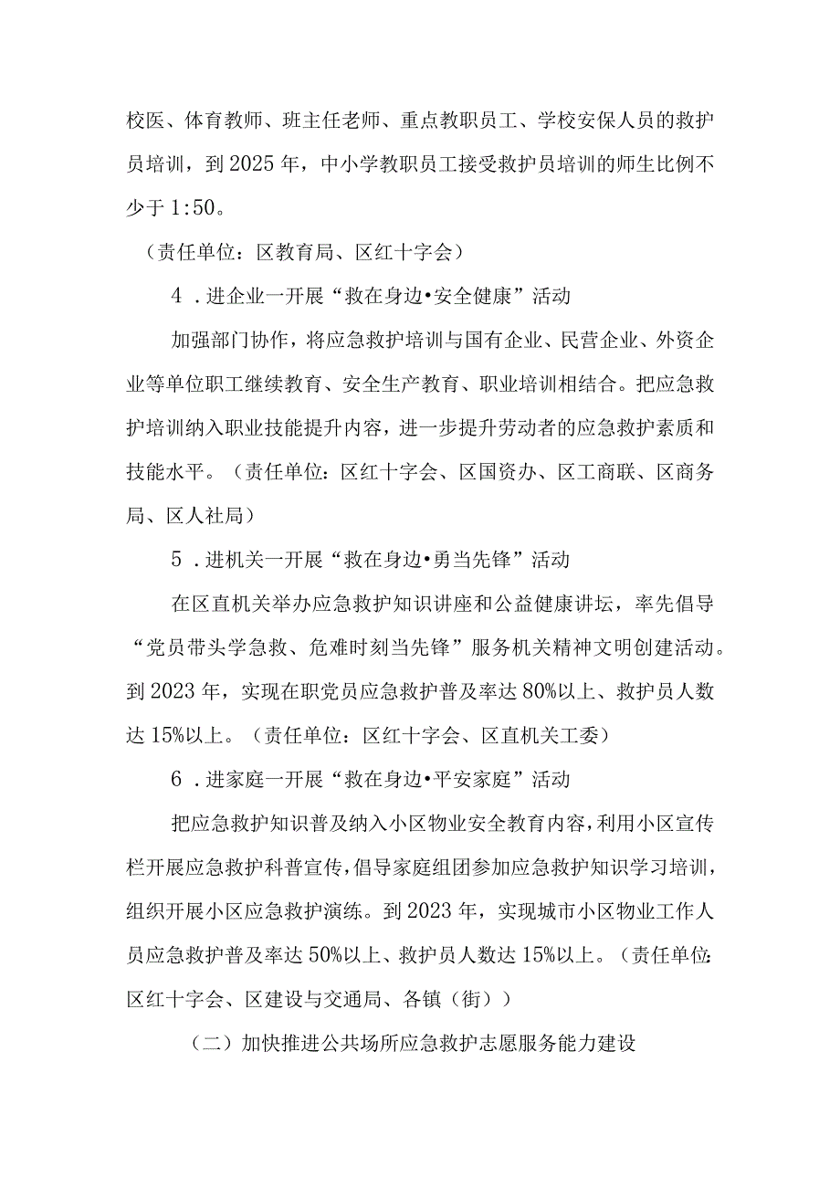 关于进一步推进全区红十字应急救护工作实施办法.docx_第3页