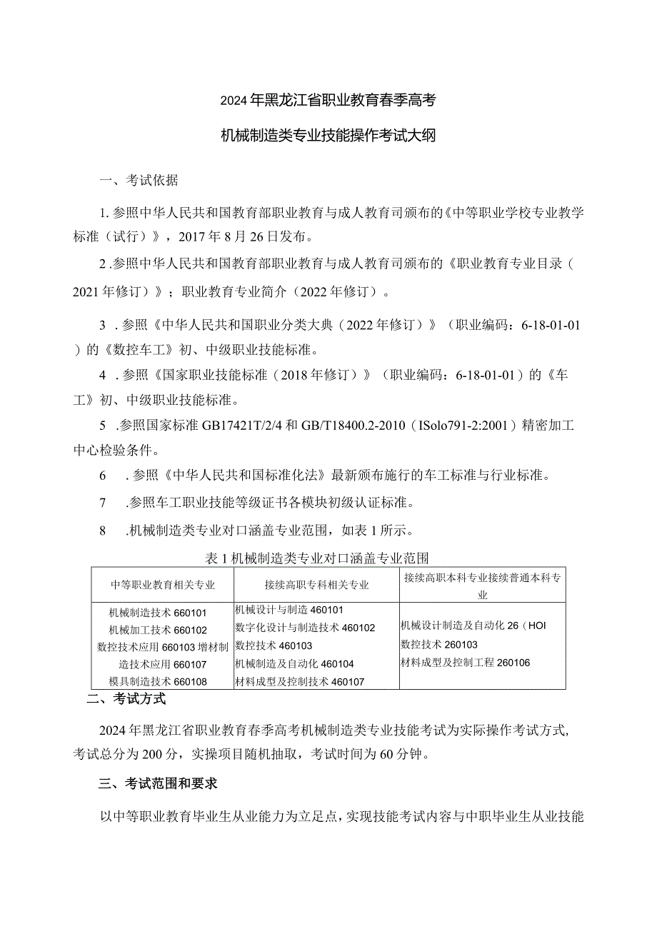 66-4机械制造类专业技能操作考试大纲.docx_第1页