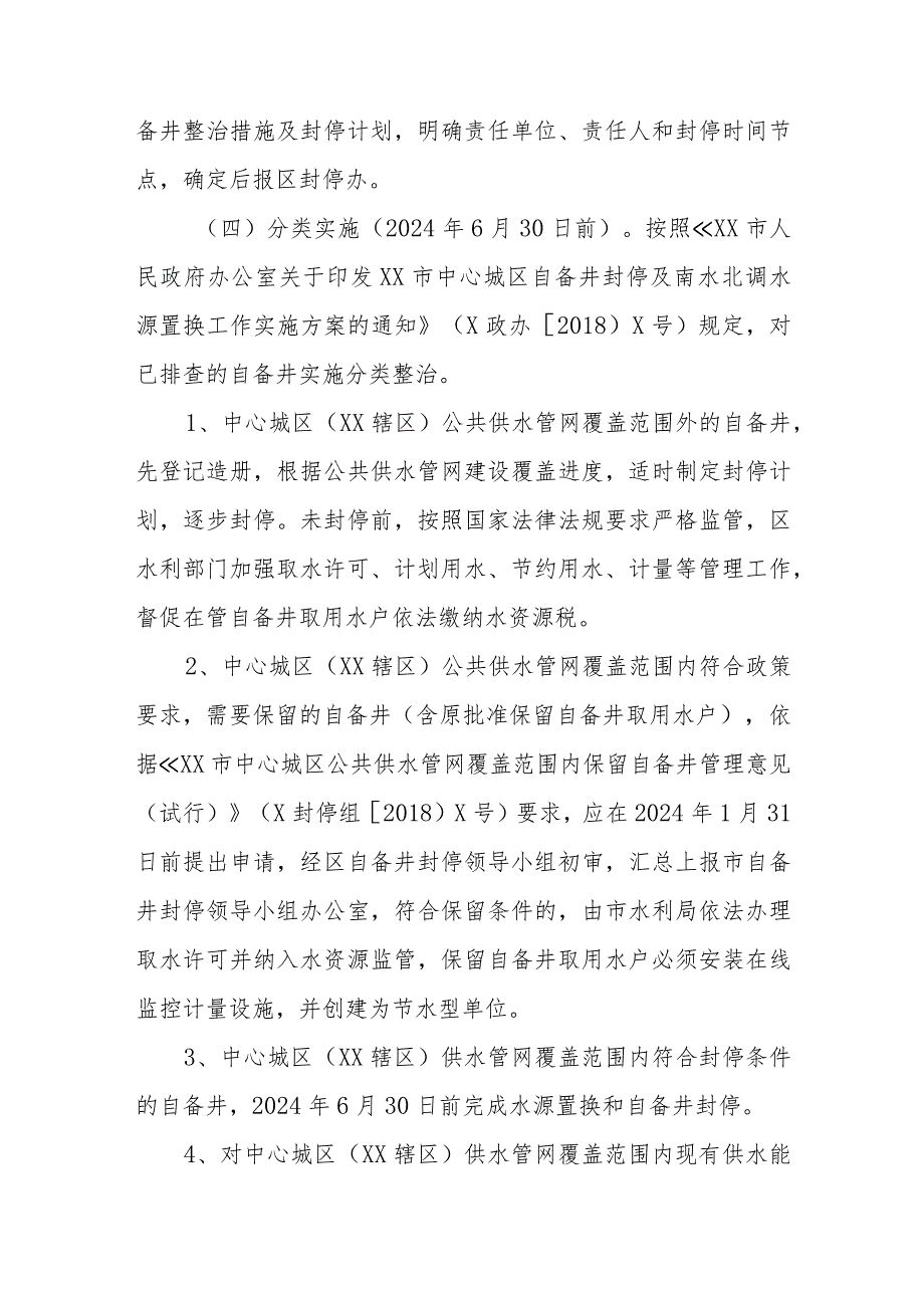 XX街道办事处自备井管理专项整治“飓风”行动的实施方案.docx_第3页