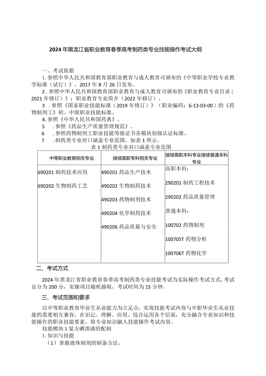 69-2制药类专业技能操作考试大纲.docx_第1页