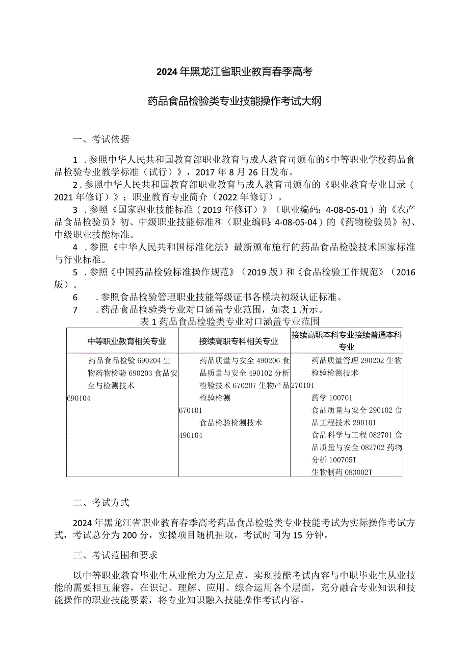 69-3药品食品检验类专业技能操作考试大纲.docx_第1页