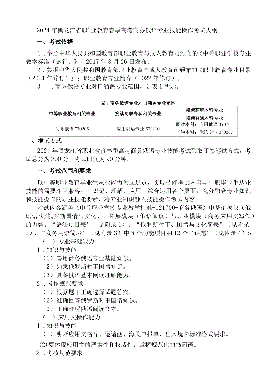 77-1商务俄语专业技能操作考试大纲.docx_第1页