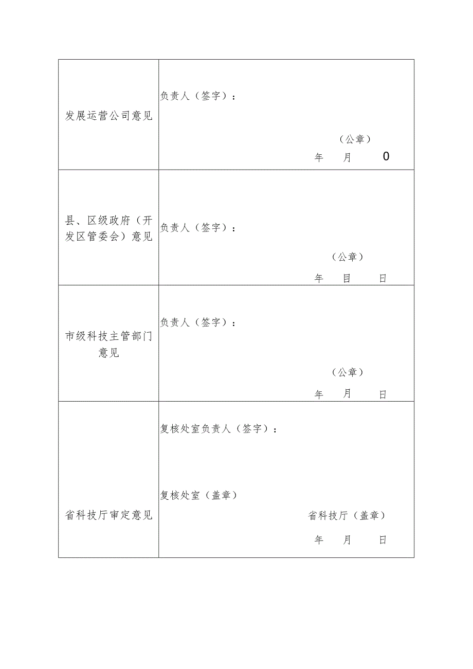 晋创谷入驻企业创新启动资金支持审核表.docx_第2页