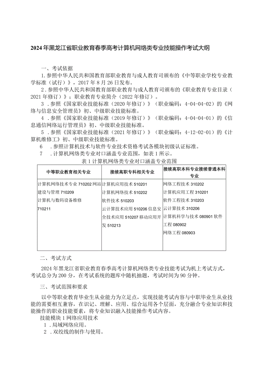 71-1计算机网络类专业技能操作考试大纲.docx_第1页