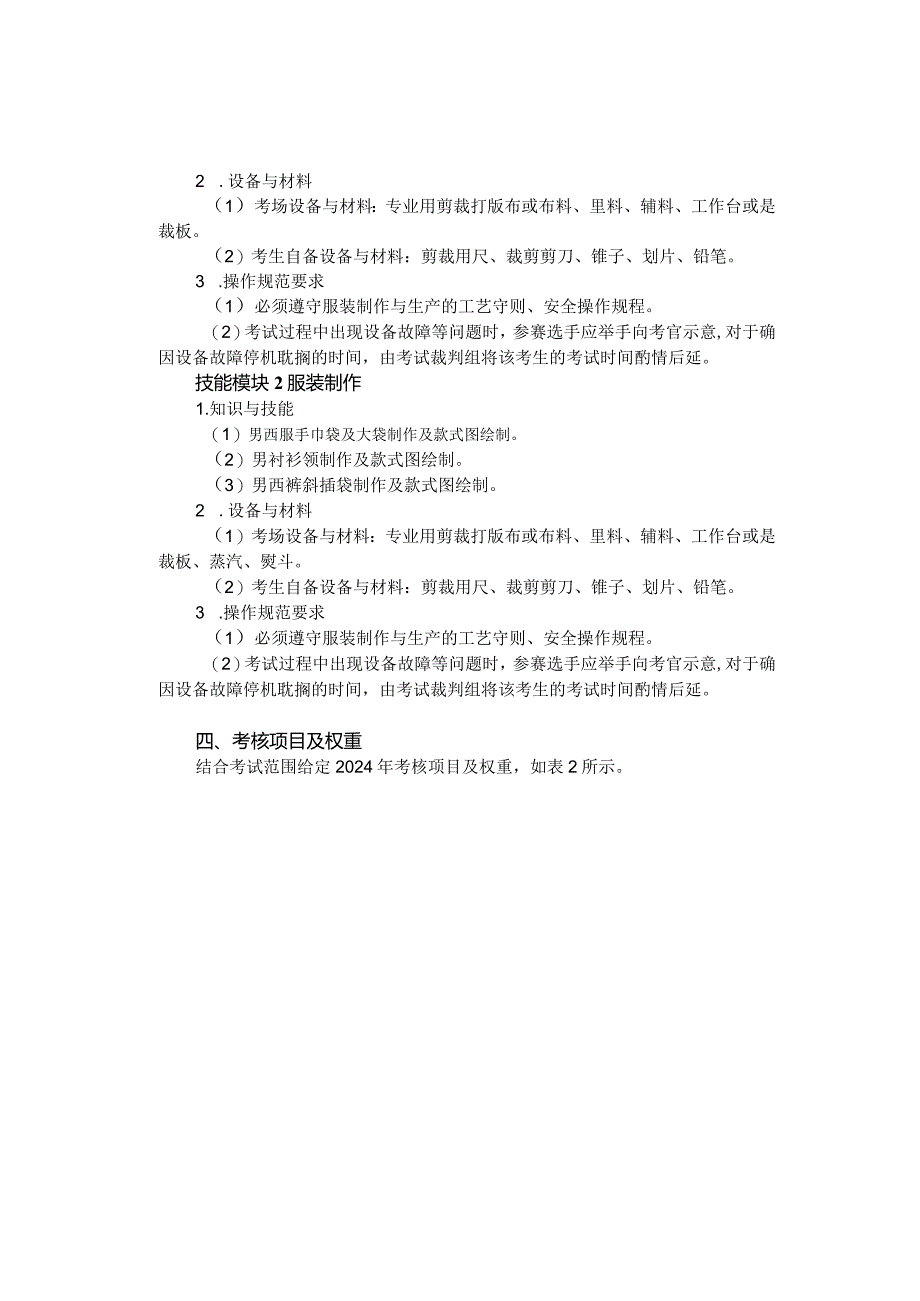 68-2服装类专业技能操作考试大纲.docx_第2页